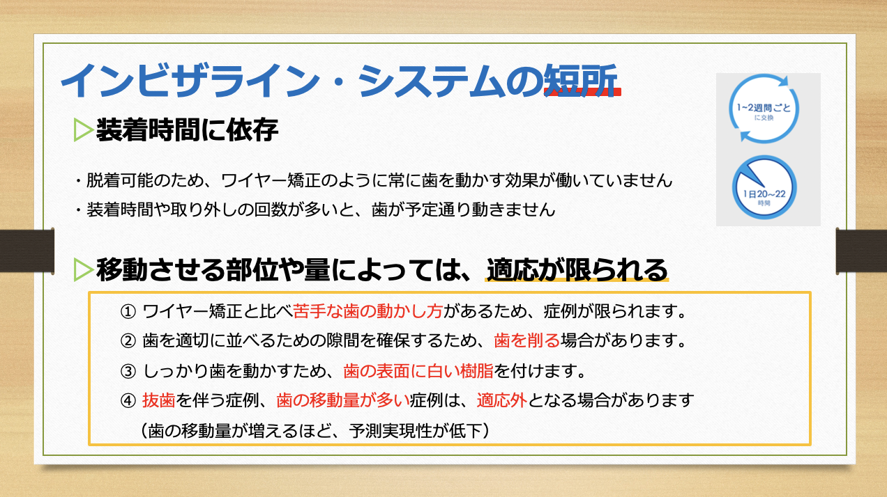 浜松市中央区・自動車学校前駅のマウスピース矯正治療