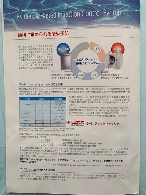 浜松市中央区・自動車学校前駅の医院のご紹介