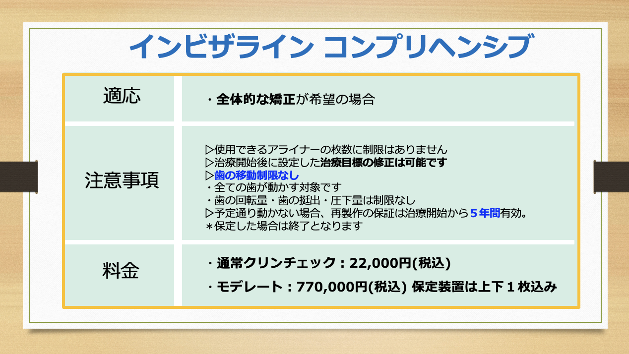 浜松市中央区・自動車学校前駅のマウスピース矯正治療