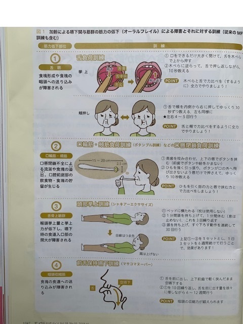 浜松市中央区・自動車学校前駅の訪問歯科診療