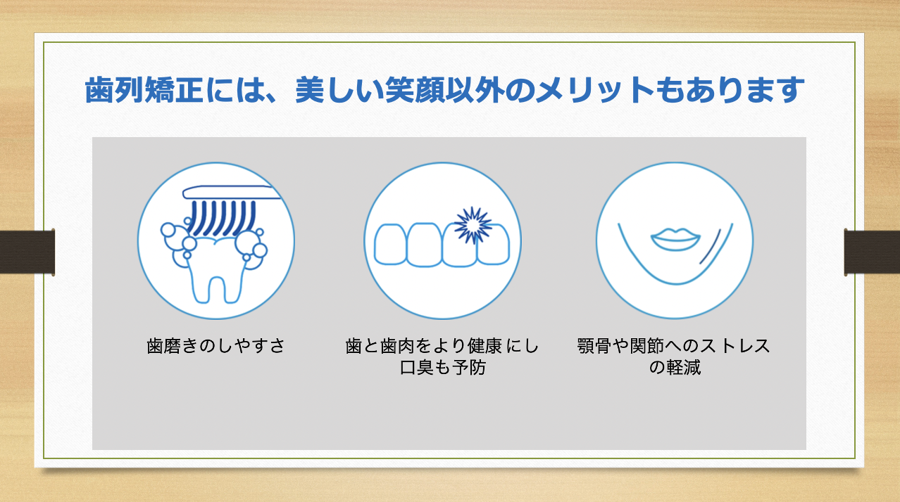 浜松市中央区・自動車学校前駅のマウスピース矯正治療