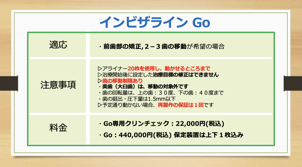 浜松市中央区・自動車学校前駅のマウスピース矯正治療