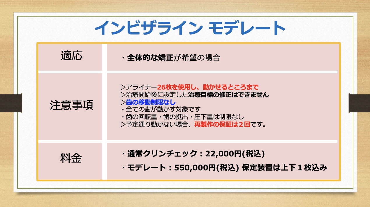 浜松市中央区・自動車学校前駅のマウスピース矯正治療